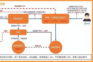 韩媒：高度警惕阿联酋裁判+裁判任务，马宁的5张黄牌难以理解