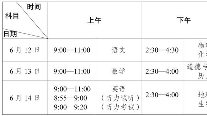 7年前的今天：威少MVP赛季单场狂砍26分22助攻11篮板三双