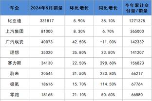 188bet金宝搏手机版登入截图1