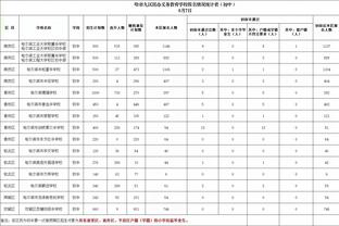 意媒：国米有意免签前场多面手夸梅，已会见其经纪人