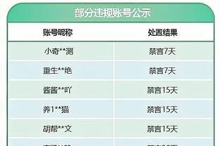 新援真猛！奎克利首节3中2得5分2篮板6助攻&巴雷特5中4得9分