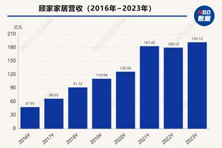 灾难！哈利伯顿14中4仅得12分2板3助&4失误 正负值-30全场最低